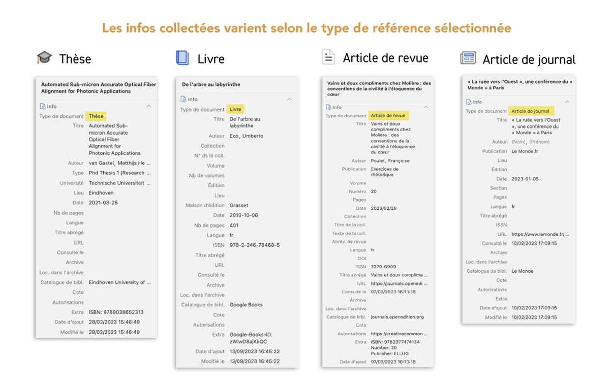 Les infos collectées varient selon le type de référence sélectionnée.